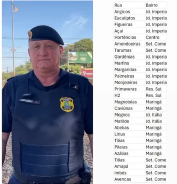 Guarda Civil de Sinop alerta sobre interdições no trânsito durante obras de saneamento