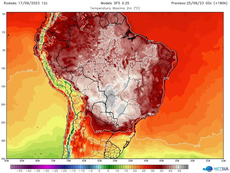 Onda de Calor Extrema no Brasil: Como se Proteger e Entender as Causas